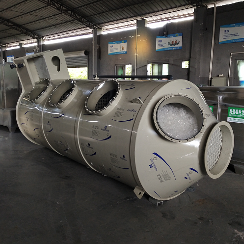 voc廢氣治理設備，噴淋塔